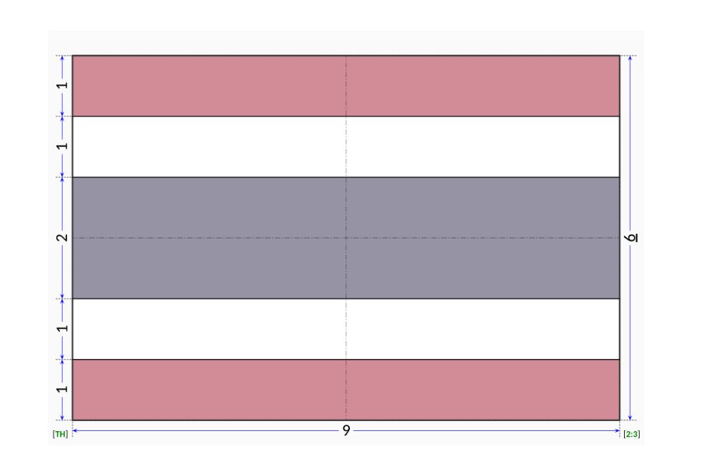 La bandeira da Tailândia